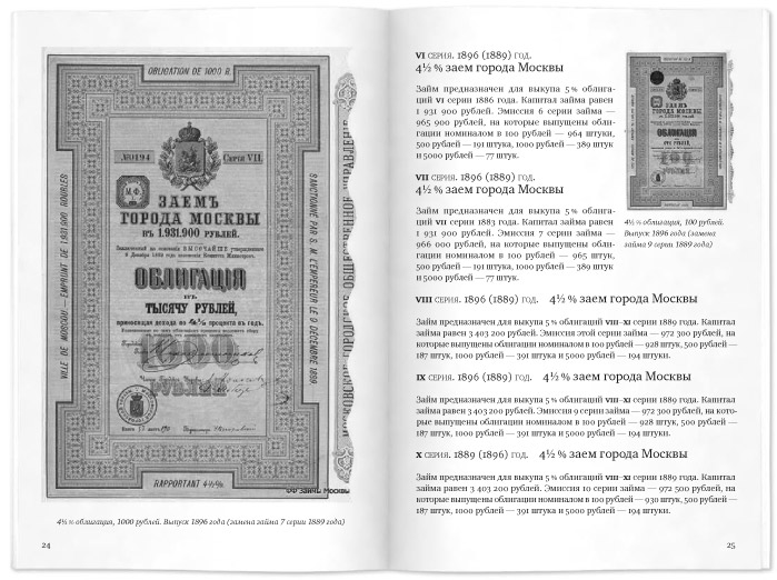 Книга «Займы Москвы 1883-1917 гг.»